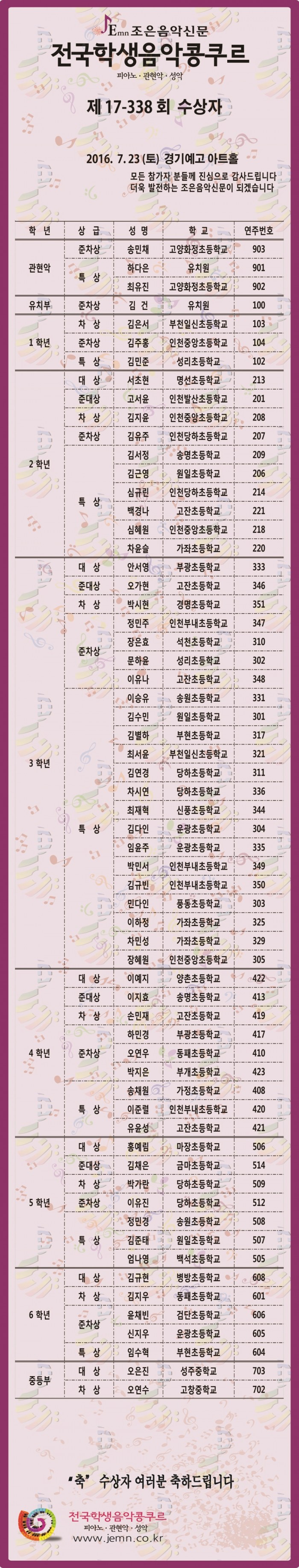 86425dc39dc67ac048efe20d15be99c9_1474390